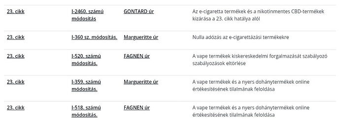 Screenshot_20251201_232841_Chrome