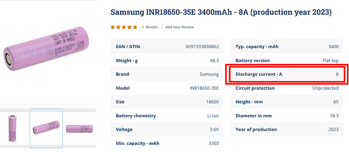 A képen egy Samsung INR18650-35E lítium-ion akkumulátor látható, amelynek kapacitása 3400 mAh, maximális kisütési áramerőssége pedig 8 amper 2023-as gyártási évből. (Feliratozva AI-val)