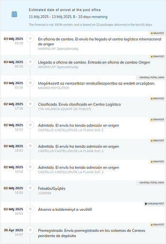 The image shows a package delivery tracking progress from April 30th to May 3rd in Spain and Hungary. (AI-generated caption)