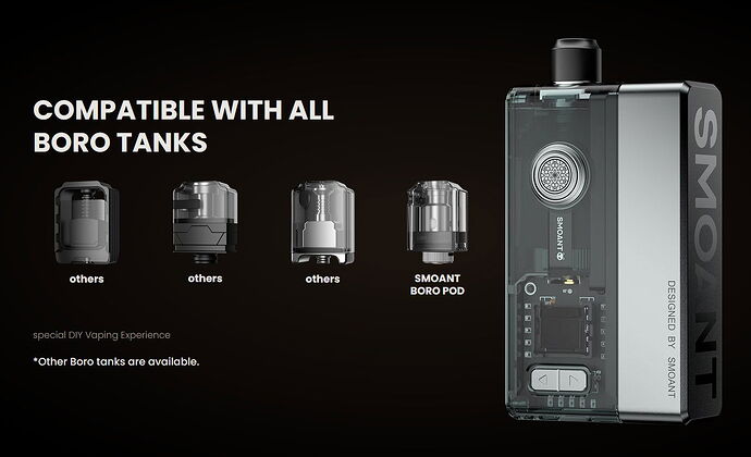 The image shows an SMOANT brand vaping device compatible with all types of Boro tanks, including its own SMOANT Boro pod. (Labeled by AI)